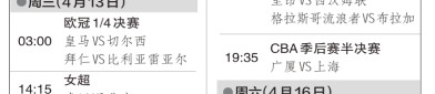 中药材产业最发达的国家中等发达国家体育现状斯诺克花絮2023全球体育产业规模总值